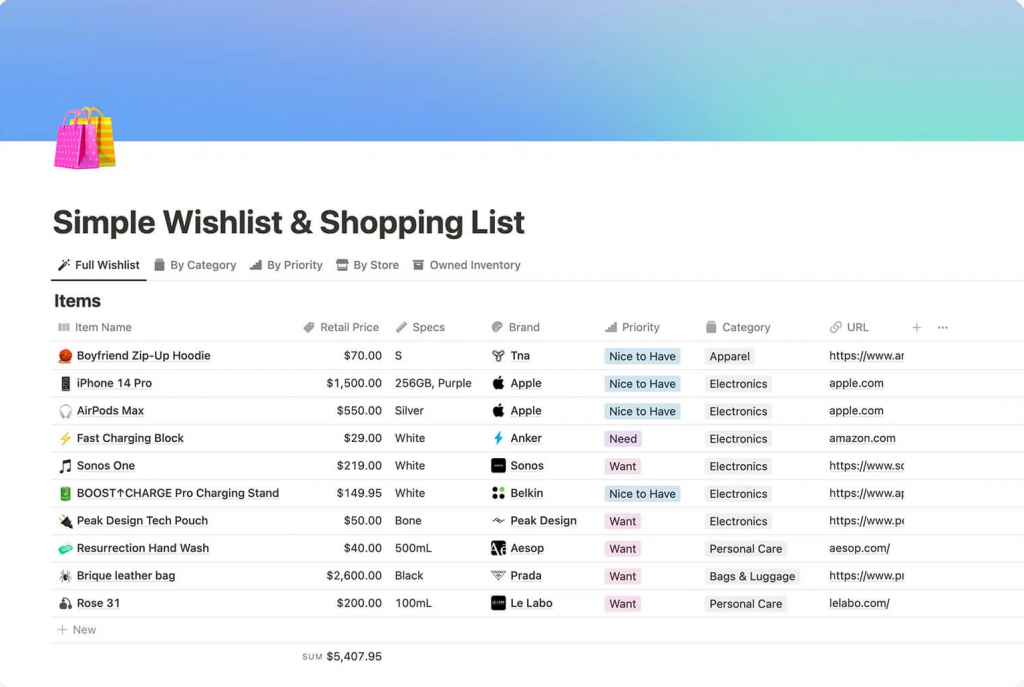 Captura de pantalla de la plantilla Simple Wishlist & Shopping List