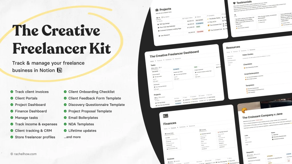 Captura de pantalla de la plantilla The Creative Freelancer Kit