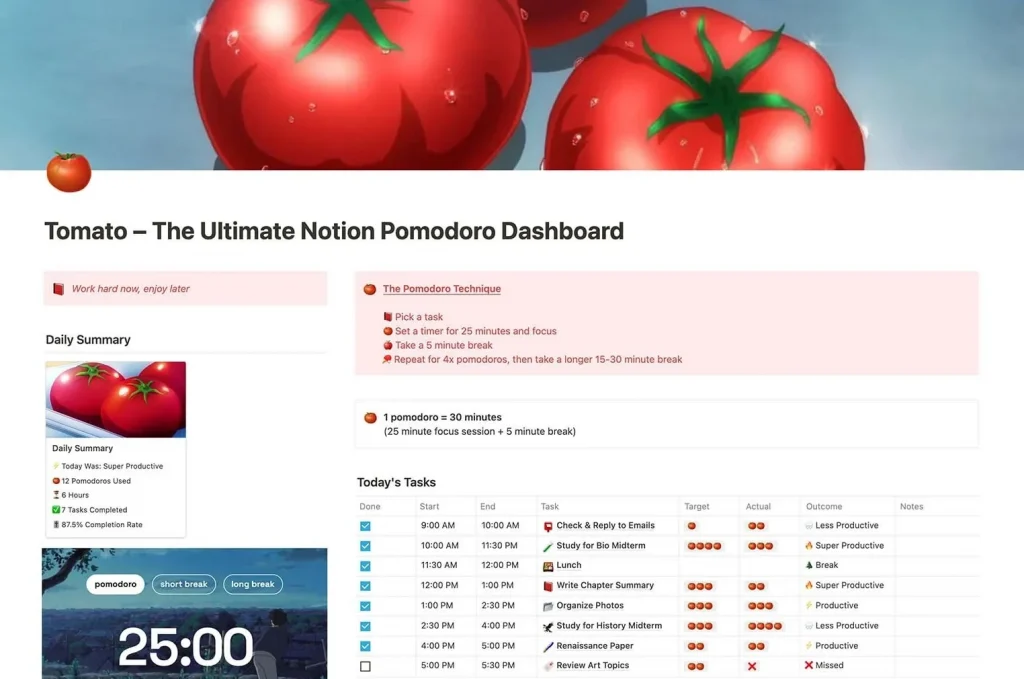 Tomato: Pomodoro Dashboard template screenshot