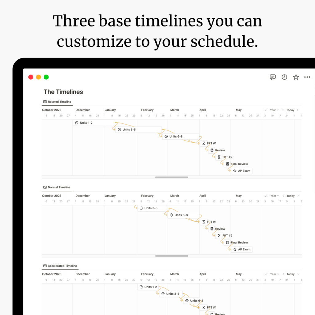 AP Exam Study Timeline template screenshot